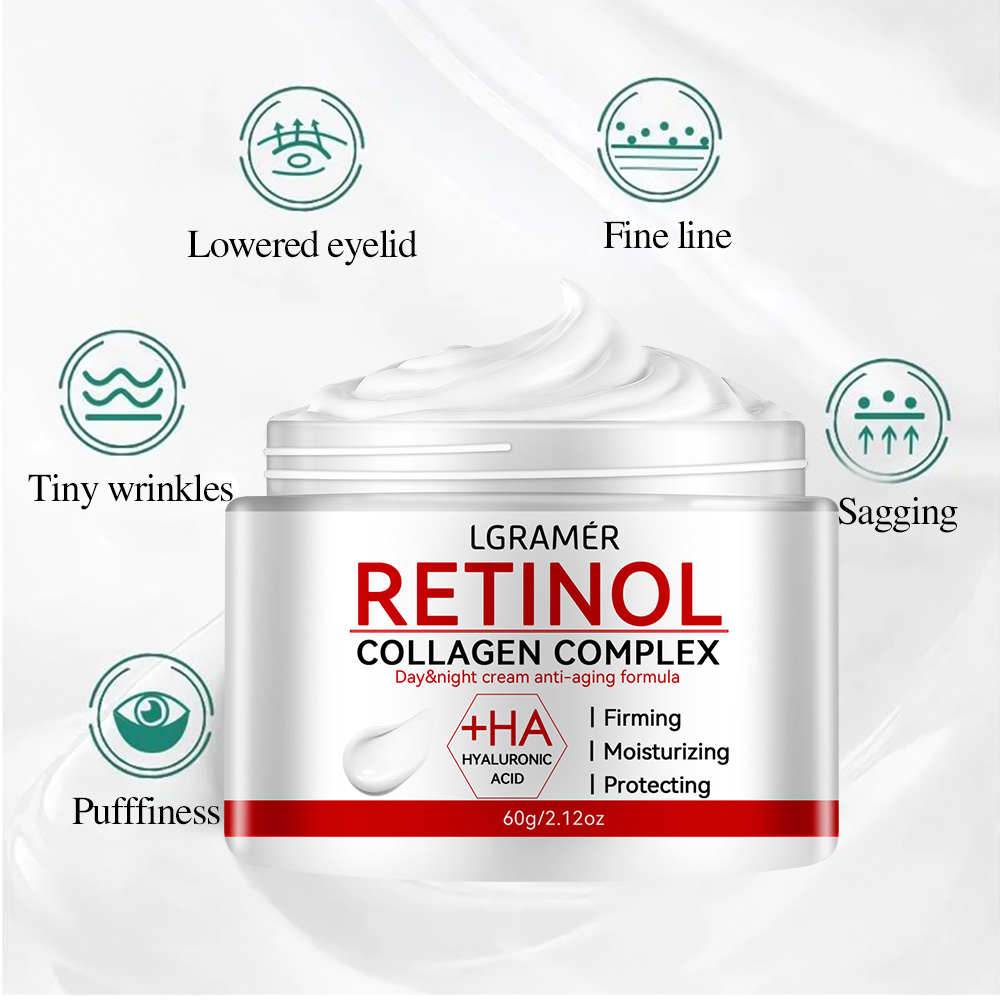 Retinol Wrinkle Removing Cream - огляд і ціна Retinol Anti Wrinkle Cream