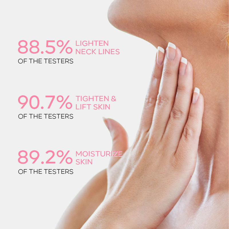 Retinol Neck Firming Wrinkle R - огляд і ціна Retinol Anti Wrinkle Cream