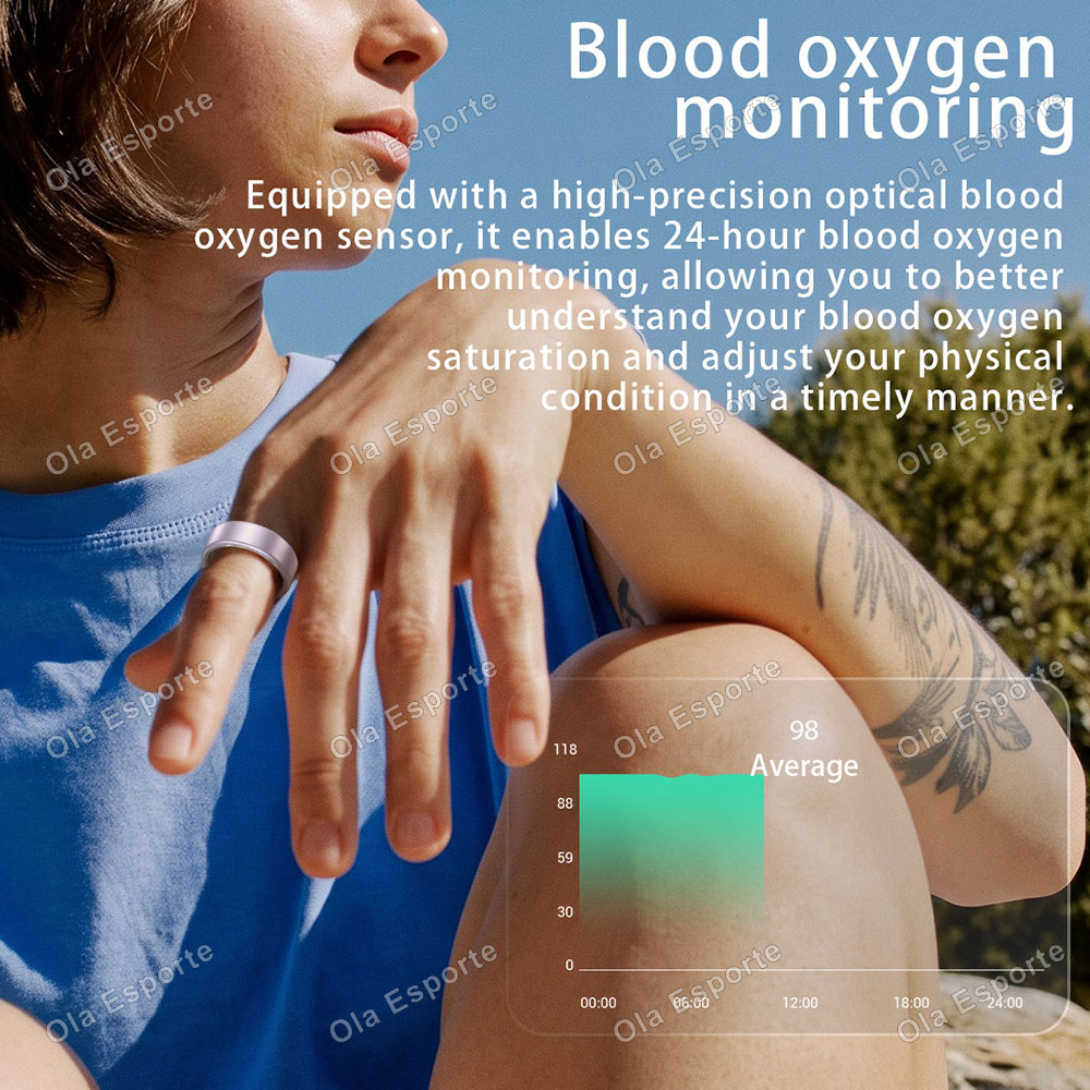 Smart Ring Heart Rate Blood Ox - огляд і ціна Health Monitors